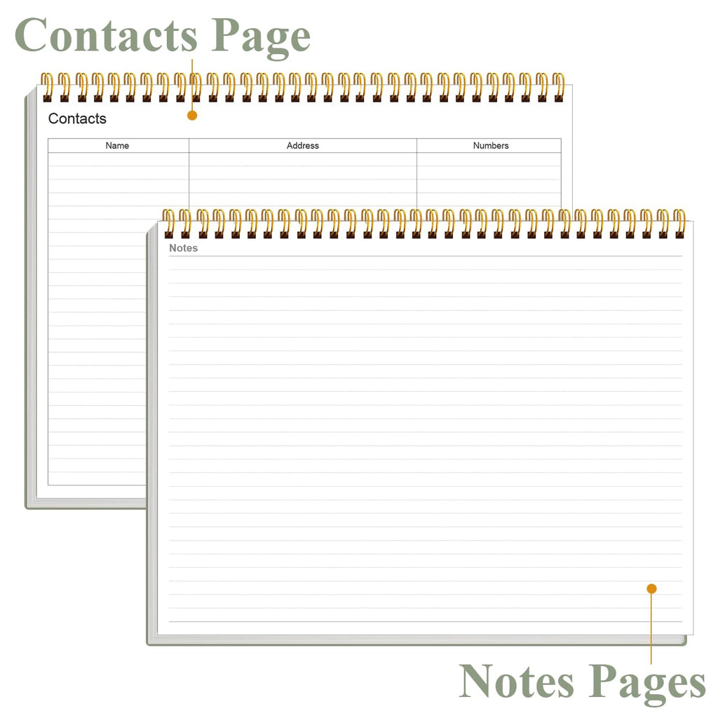 Weekly Productivity Planner - 8.5" x 11" Dashboard Desk Notepad Has 6 Focus Areas to List Tasks for Goals, Projects, Clients, Academic or Meal-Organize Your Daily Work Efficiently, 54 Weeks, Green