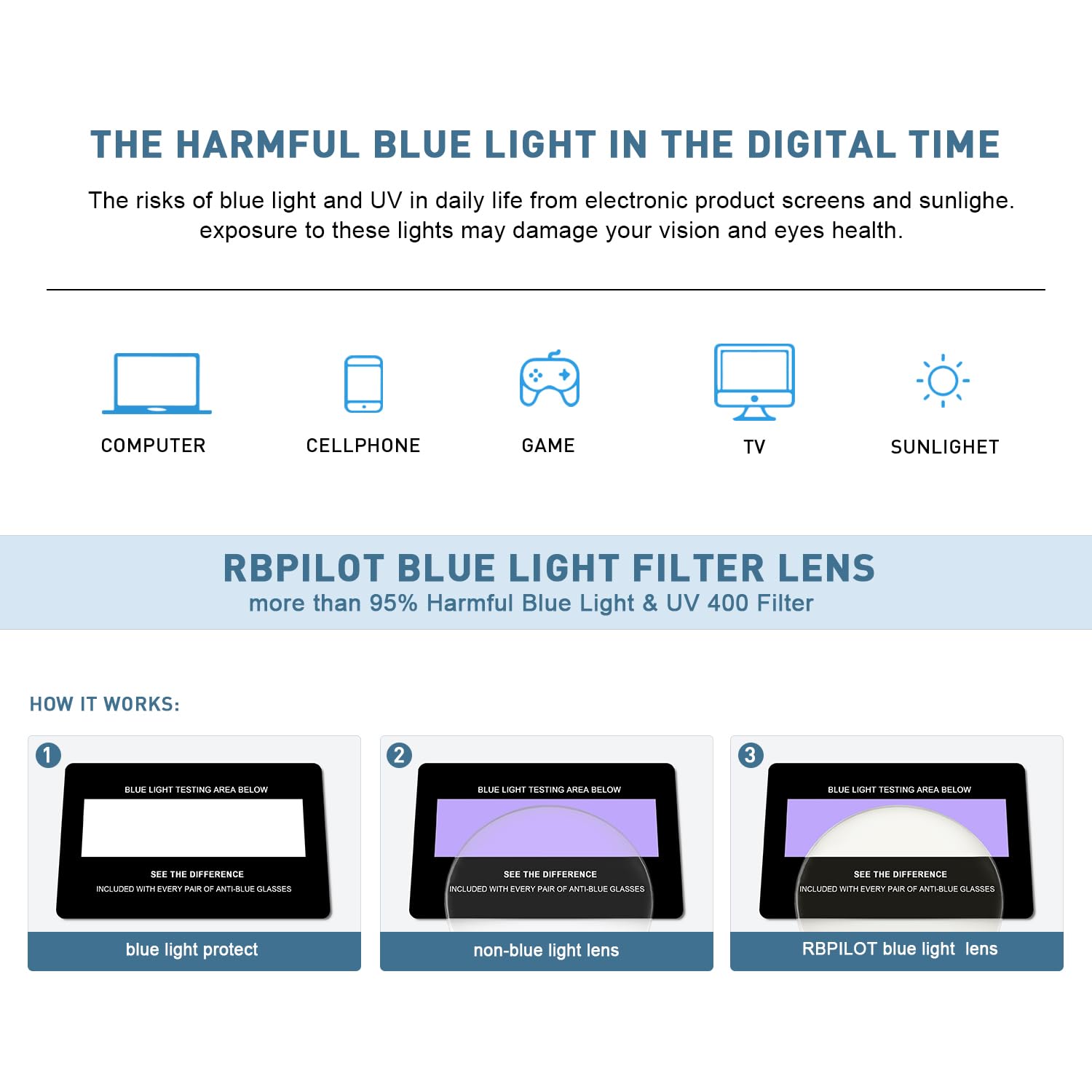 RB.Pilot Acetate Reading Glasses for Women Men Eyeglasses Blue Light Readers for Women/Men, Computer Eye Glasses, Cheaters