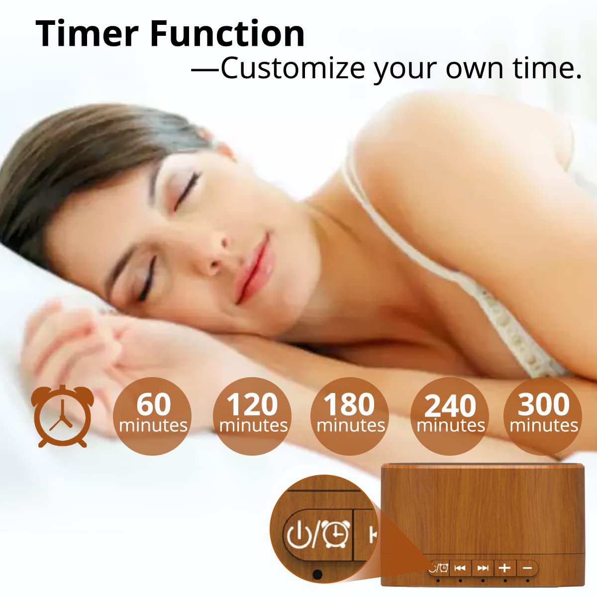 White Noise Machine plug-in Sound Machine with 20 Non Looping Natural Soothing Sounds and Memory Function Sleep Timer Sleep Machine with Sleep Therapy for Baby Kids Adults-New Wood Grain Added in 2025