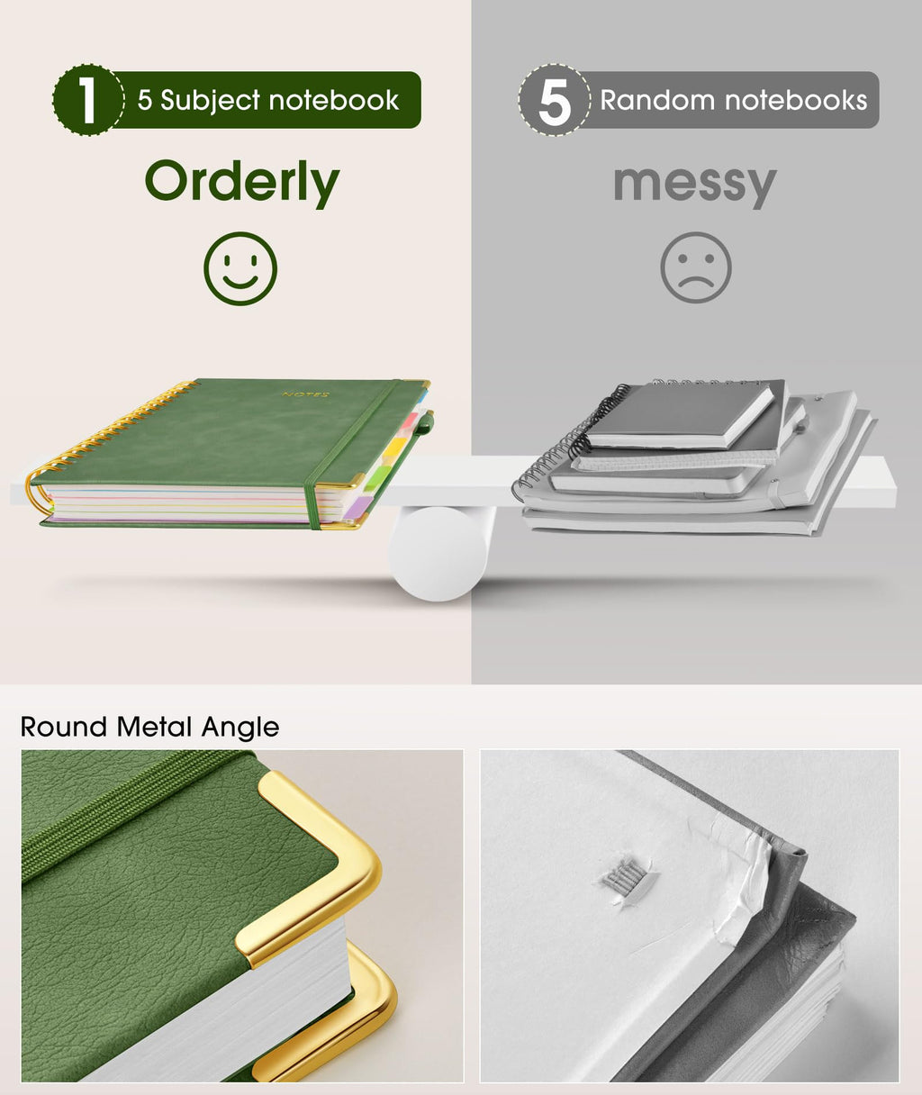 Hardcover Spiral Notebook journal with Removable Dividers Tabs, 300 Pages Leather 5 Subject Notebook College Ruled, 8"x10" Large B5 Notebooks for Work School Note taking, Lined Journal for Women,Green