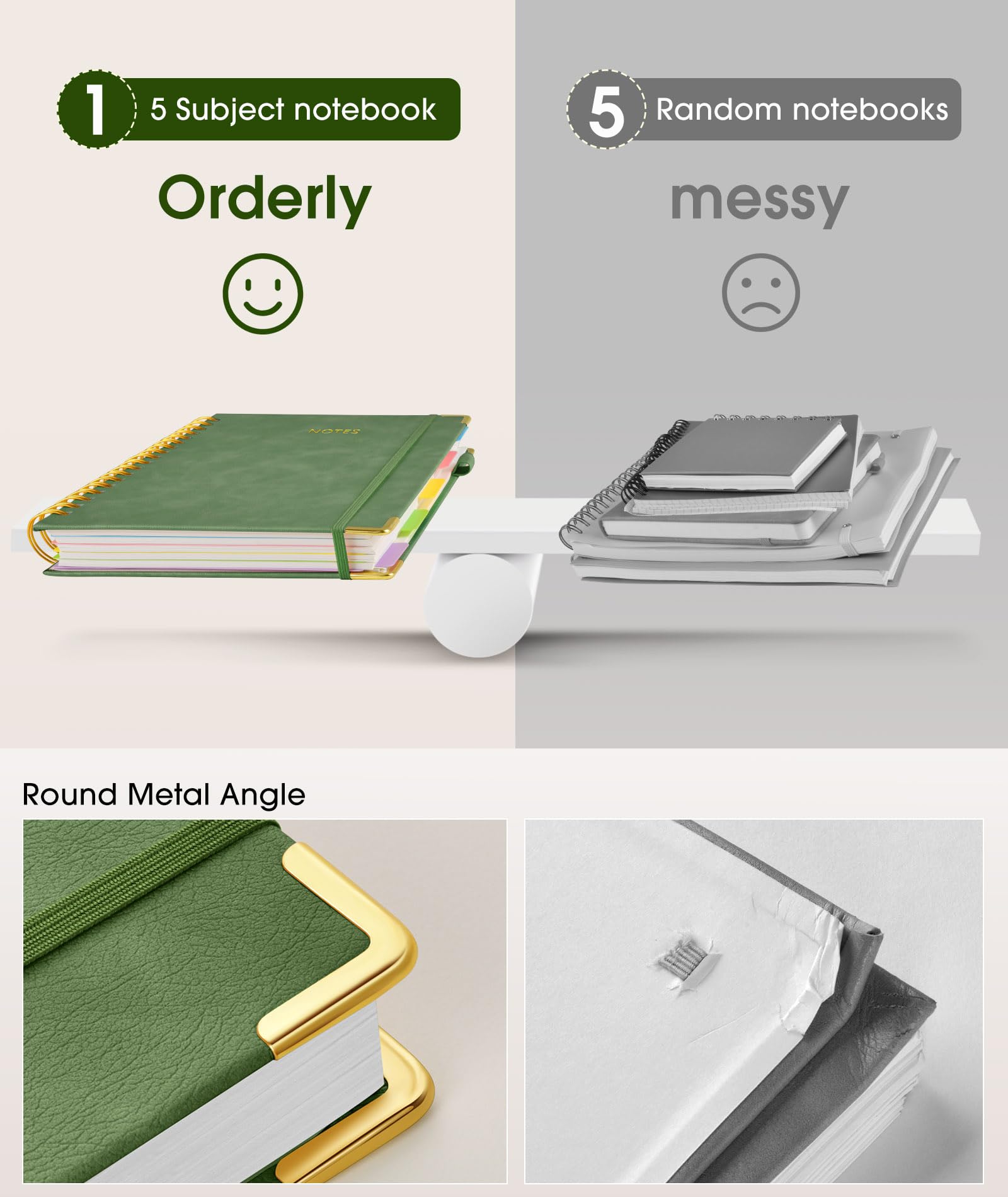 Hardcover Spiral Notebook journal with Removable Dividers Tabs, 300 Pages Leather 5 Subject Notebook College Ruled, 8"x10" Large B5 Notebooks for Work School Note taking, Lined Journal for Women,Green