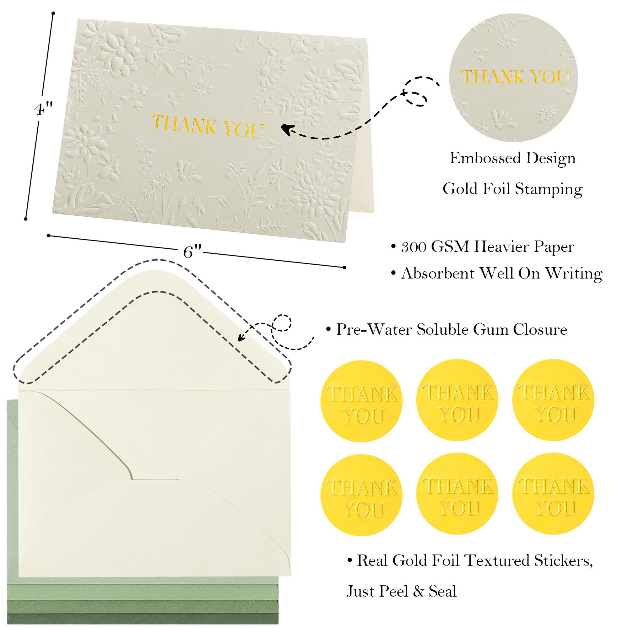 Crisky Bridal Shower Thank You Cards with Envelopes(Sage Green),50 Pack Embossed Floral Thank You Cards for Wedding, Baby Shower, Business, Graduation Party Favors Decorations
